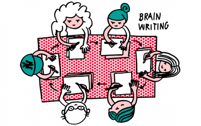 Creatieve technieken: uit je box met Brainwriting