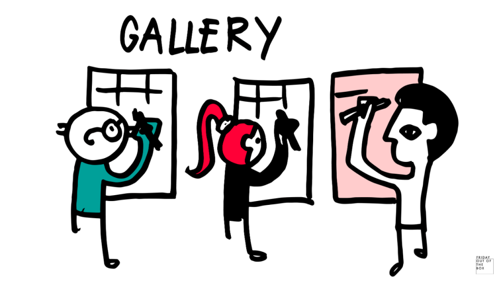 Visual Brainwriting Gallery | Fieke Sluijs